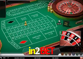 Cadastro rápido e seguro na in2bet